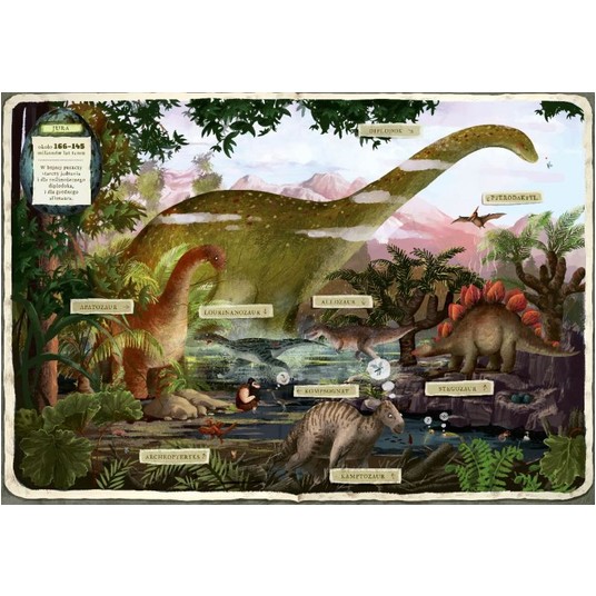 OPOWIEM CI MAMO CO ROBIĄ DINOZAURY -zdjęcie numer 4